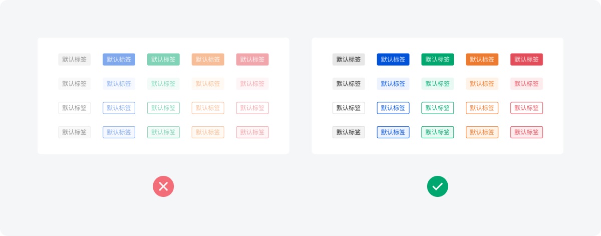 B端产品如何保证设计还原度？来看高手的6000字超全总结！