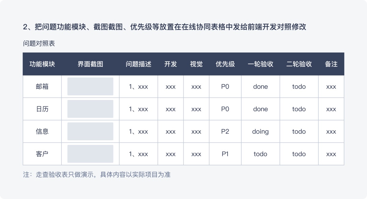 B端产品如何保证设计还原度？来看高手的6000字超全总结！