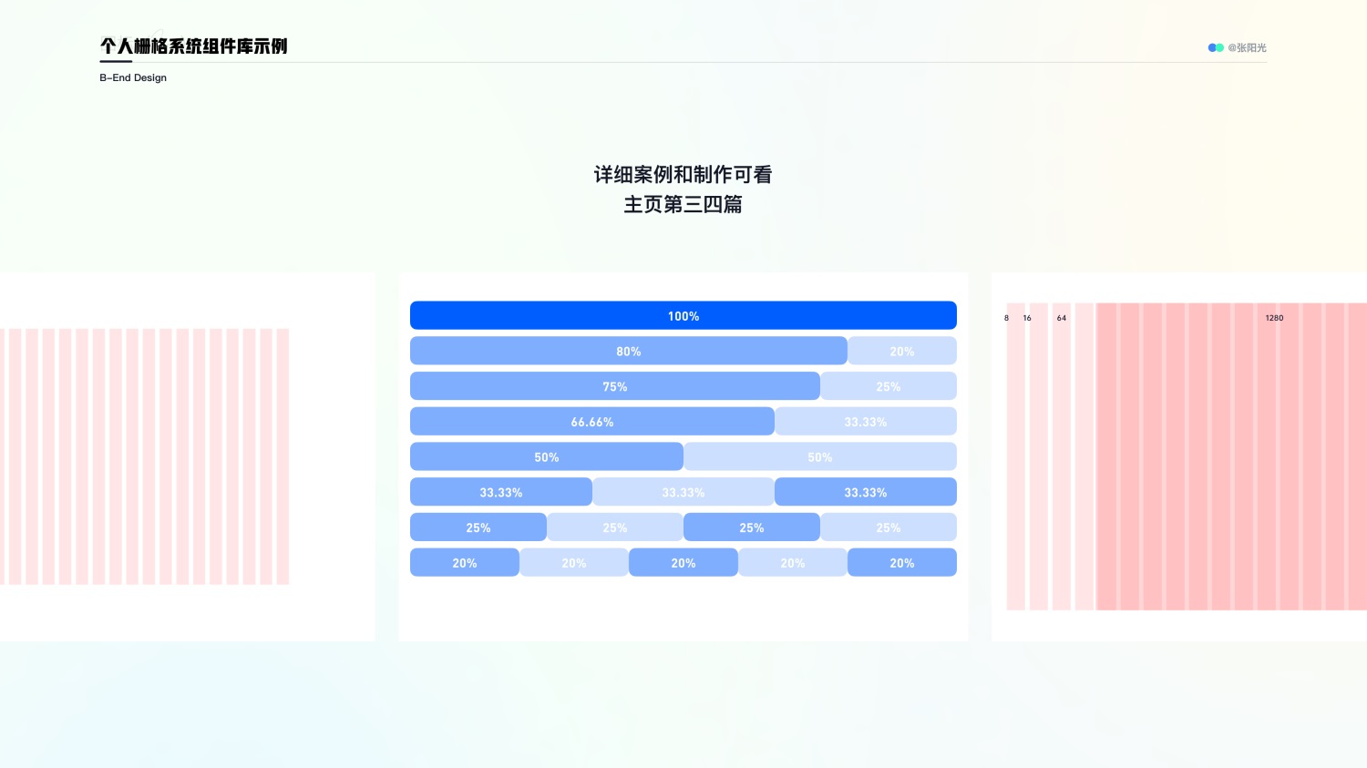 B端设计攻略!16000字干货帮你掌握通用/布局/数据展示三大组件