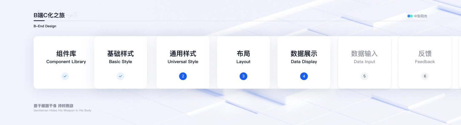 B端设计攻略!16000字干货帮你掌握通用/布局/数据展示三大组件