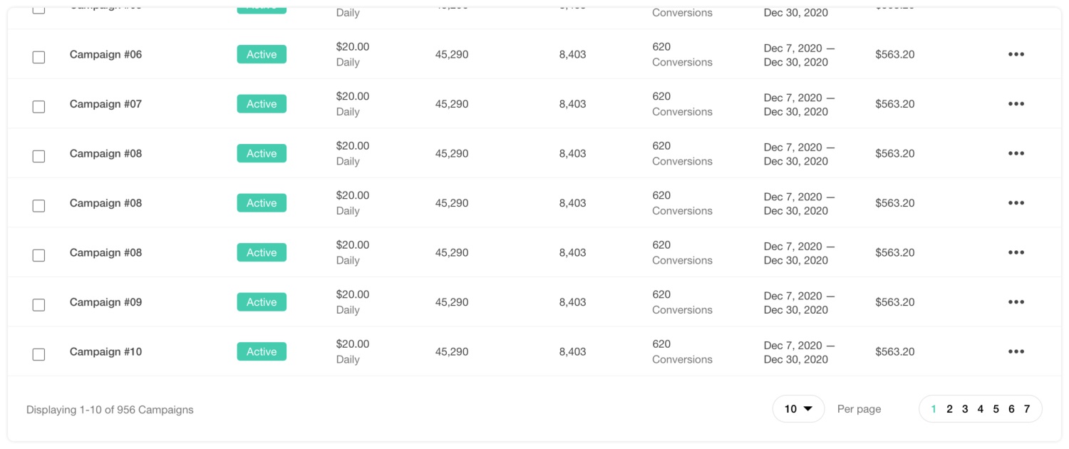 11个超实用的数据表单设计技巧，全是关键知识点！