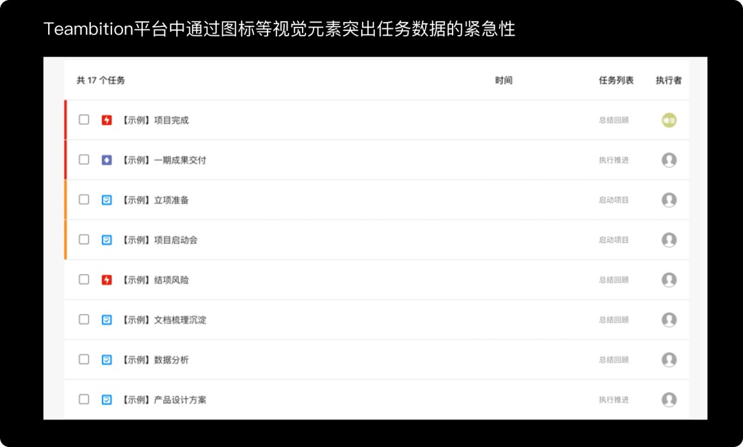 想设计 B 端表格？掌握这 3 个原则就不会错！