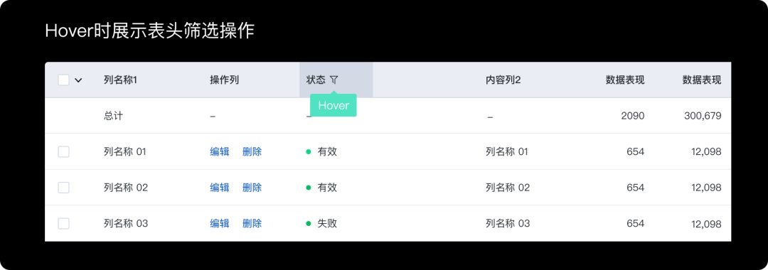 想设计 B 端表格？掌握这 3 个原则就不会错！