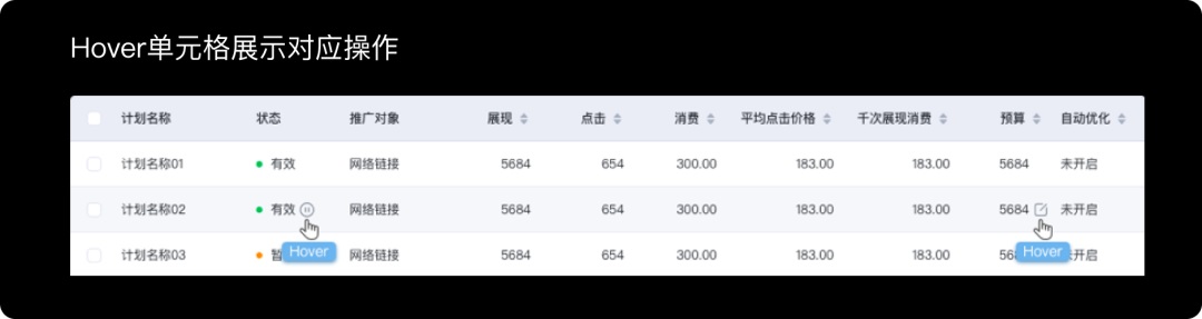 想设计 B 端表格？掌握这 3 个原则就不会错！