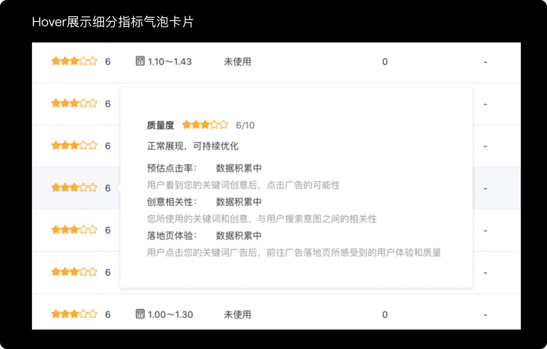 想设计 B 端表格？掌握这 3 个原则就不会错！
