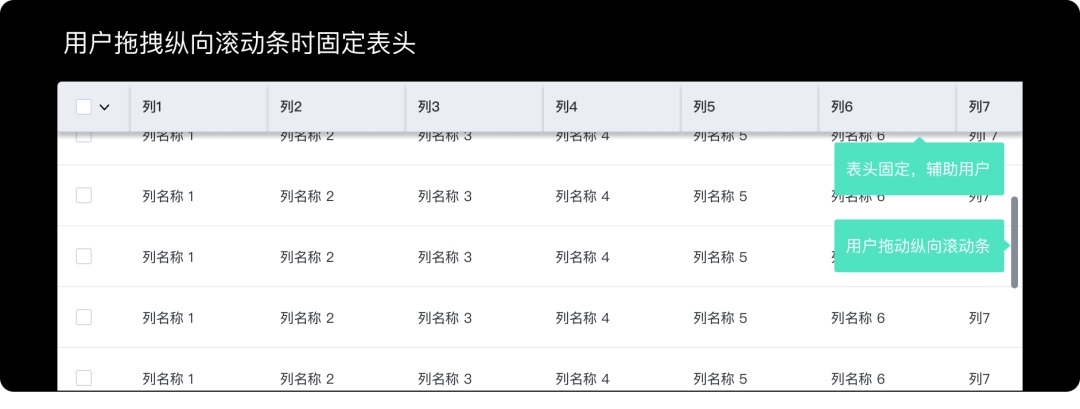 想设计 B 端表格？掌握这 3 个原则就不会错！