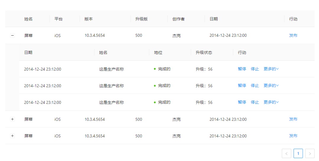 超多案例！B端系统的表格类型全面总结