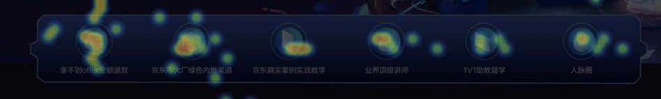 用京东2个爆款案例，聊聊如何驱动用户转化？
