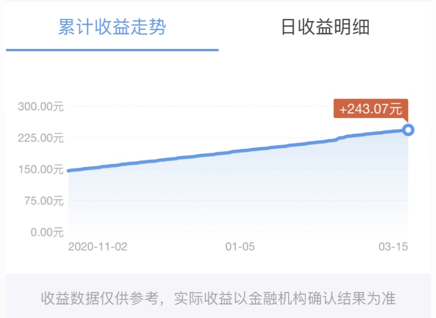 用京东2个爆款案例，聊聊如何驱动用户转化？