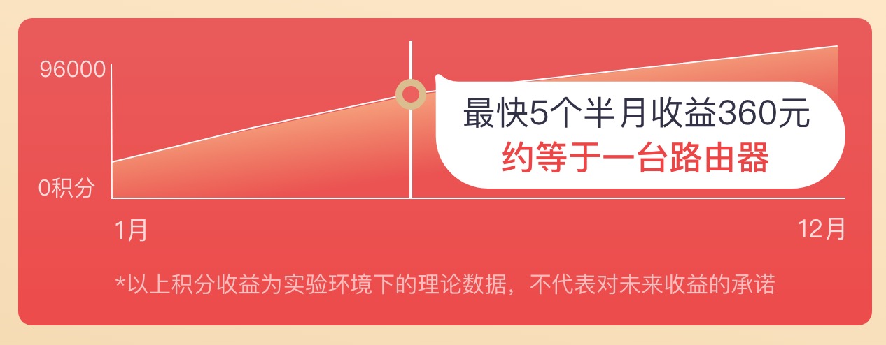 用京东2个爆款案例，聊聊如何驱动用户转化？
