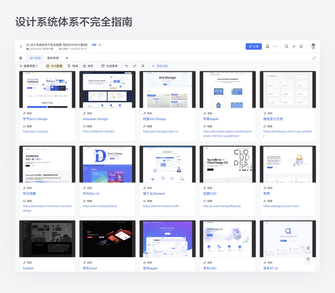 我花了一个月的时间，整理了这6份设计学习指南