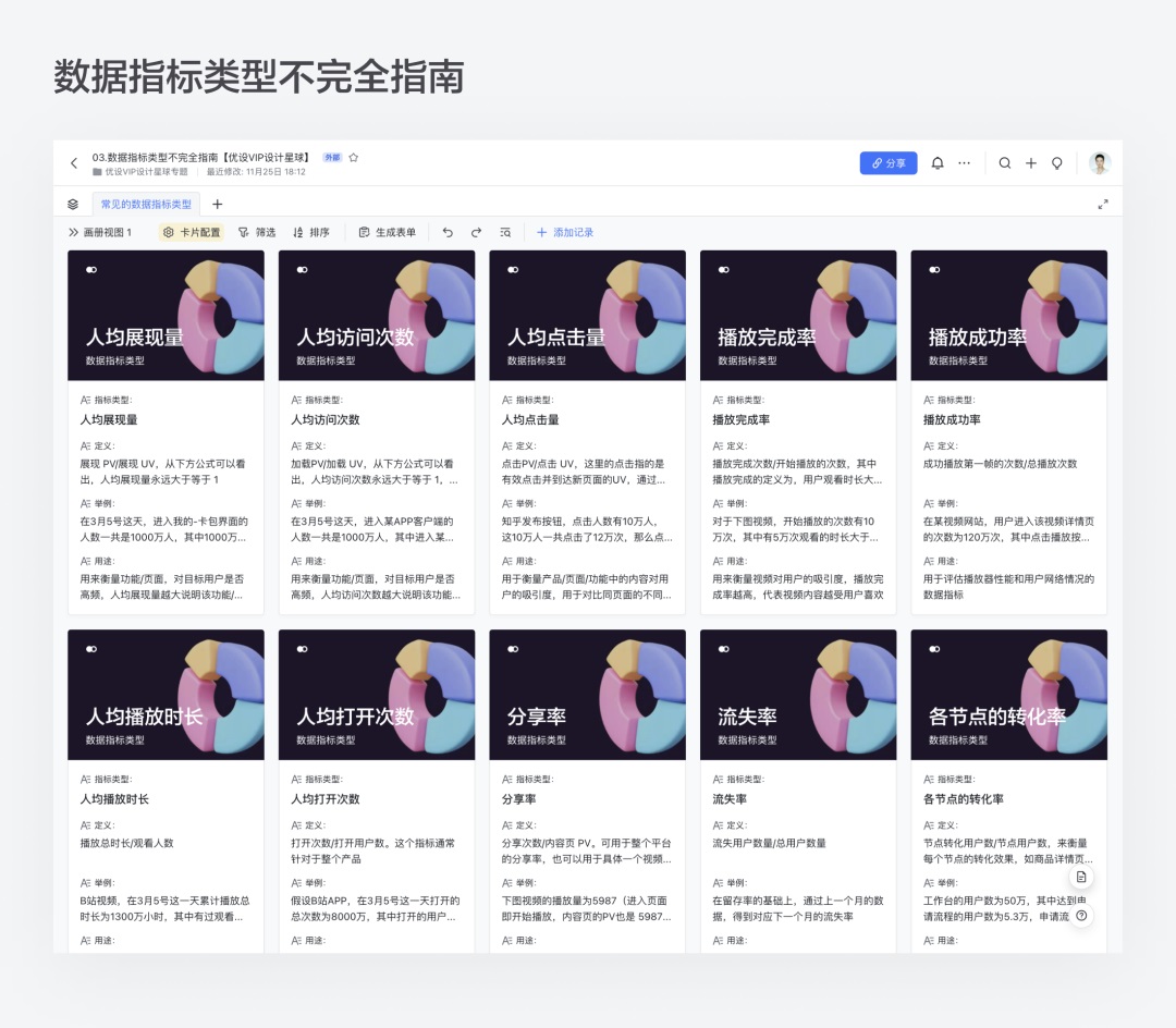 我花了一个月的时间，整理了这6份设计学习指南