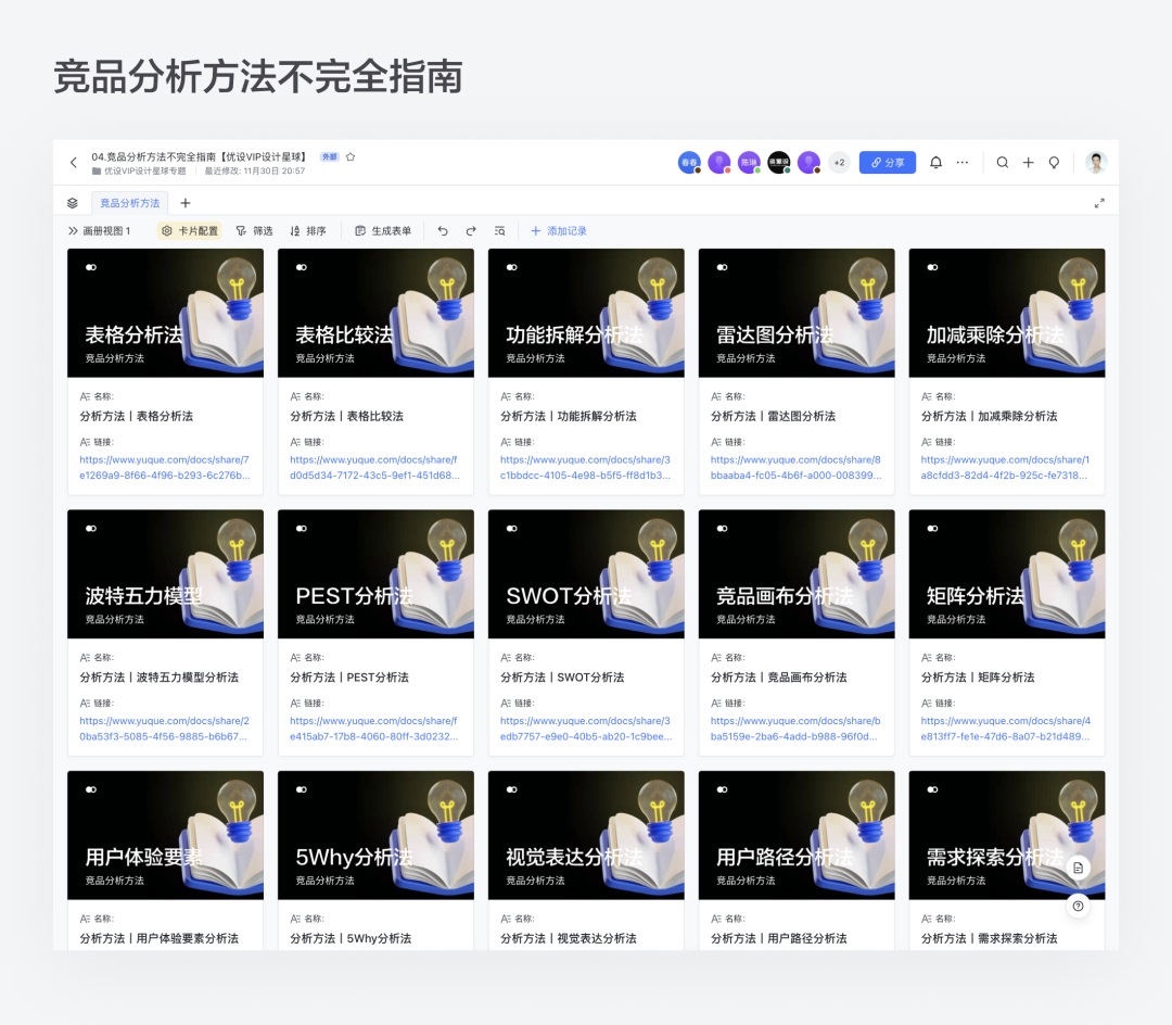 我花了一个月的时间，整理了这6份设计学习指南