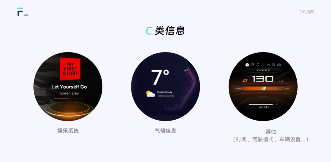 7000字干货！电动汽车仪表盘设计指南
