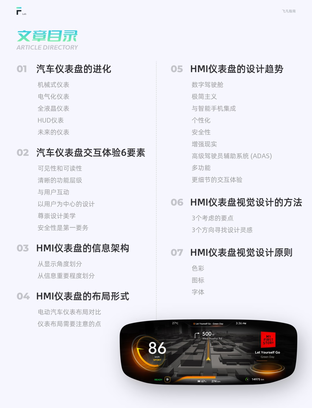 7000字干货！电动汽车仪表盘设计指南