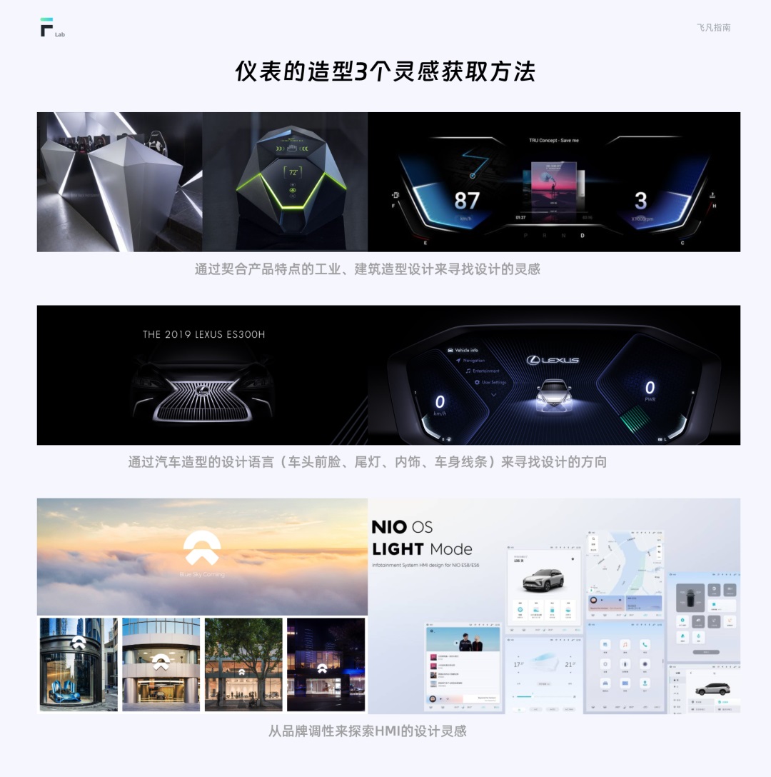 7000字干货！电动汽车仪表盘设计指南