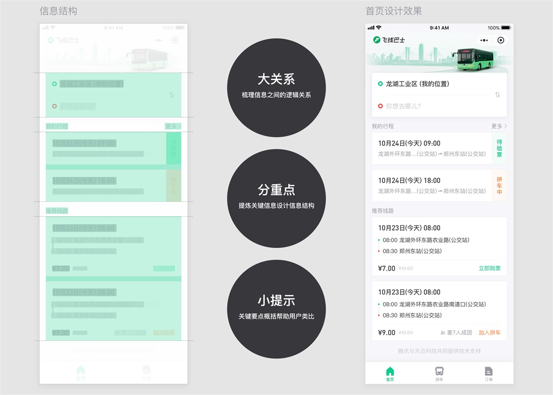 专业的设计流程是怎样的？来看腾讯高级设计师的实战案例全方位复盘！