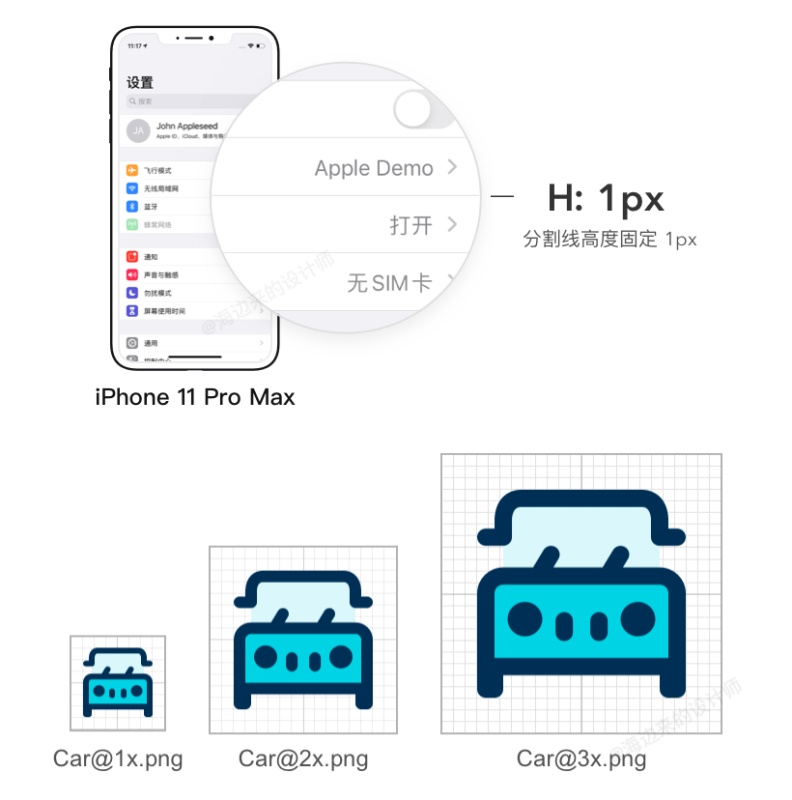 三分钟搞懂，iPhone 12发布后的设计尺寸调整