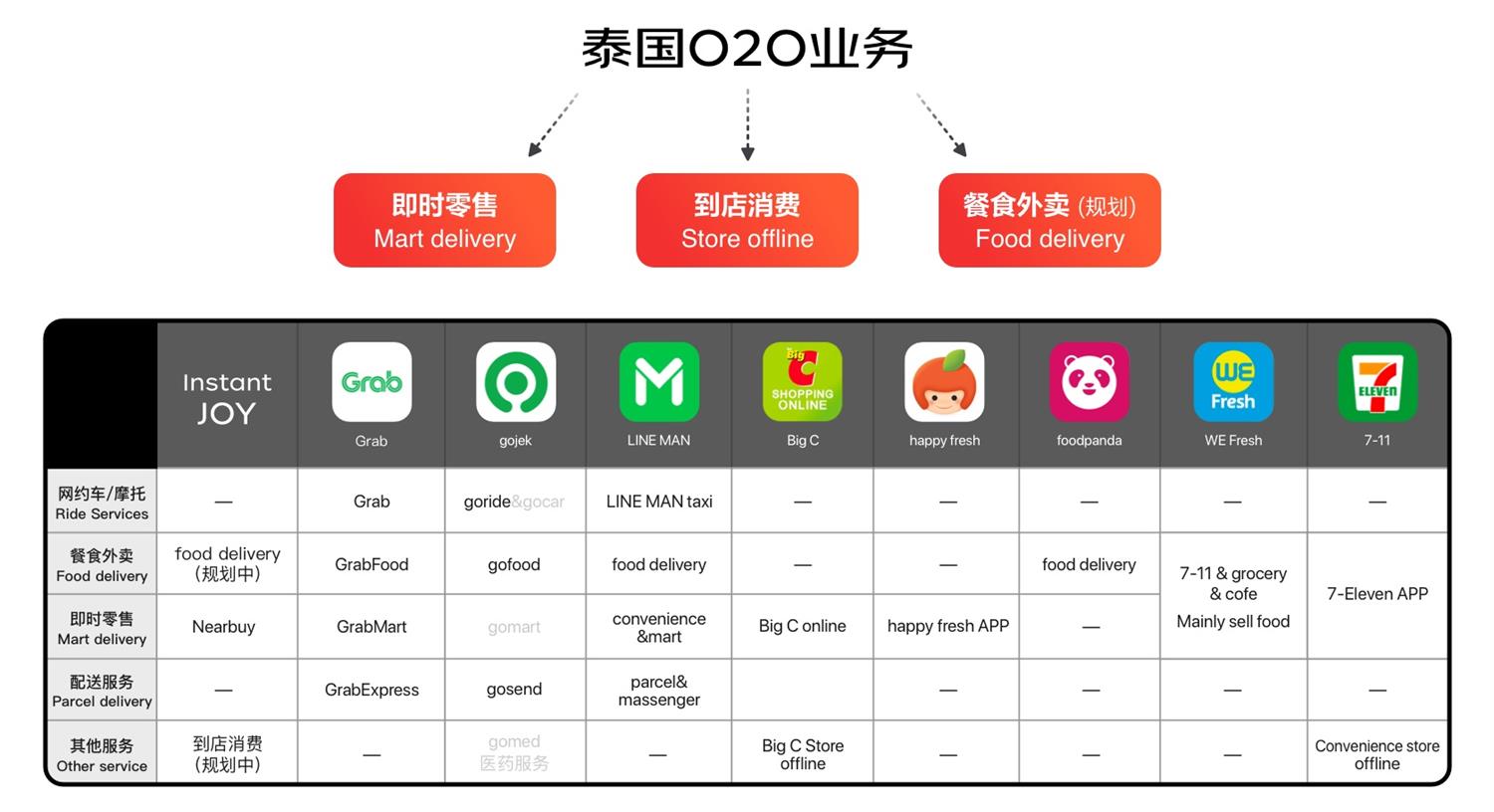 产品出海如何做好本土化设计？来看京东高手的实战总结！