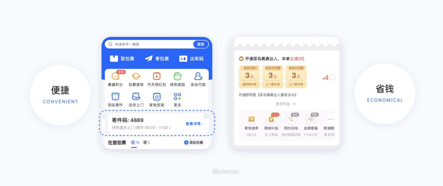 6000字拆解！「菜鸟裹裹」寄取件业务设计深度解析