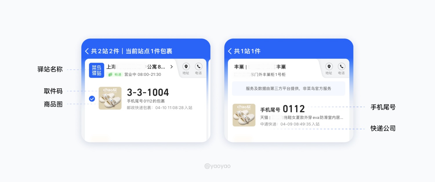 6000字拆解！「菜鸟裹裹」寄取件业务设计深度解析