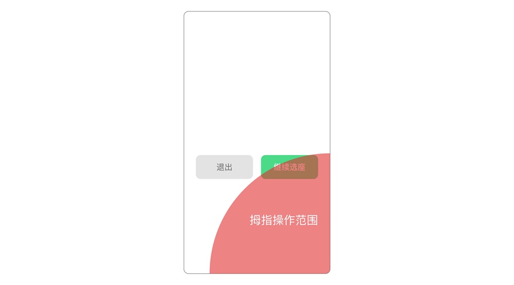用一篇超全面的文章，帮你掌握「取消按钮」的设计思路！