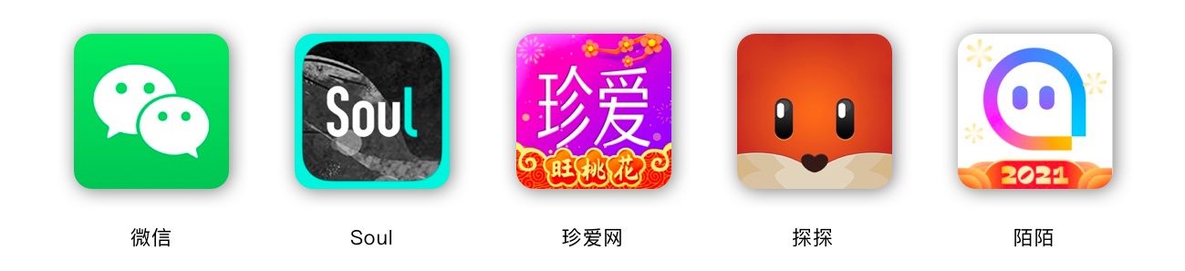 基础科普！产品设计「需求分析」入门简册
