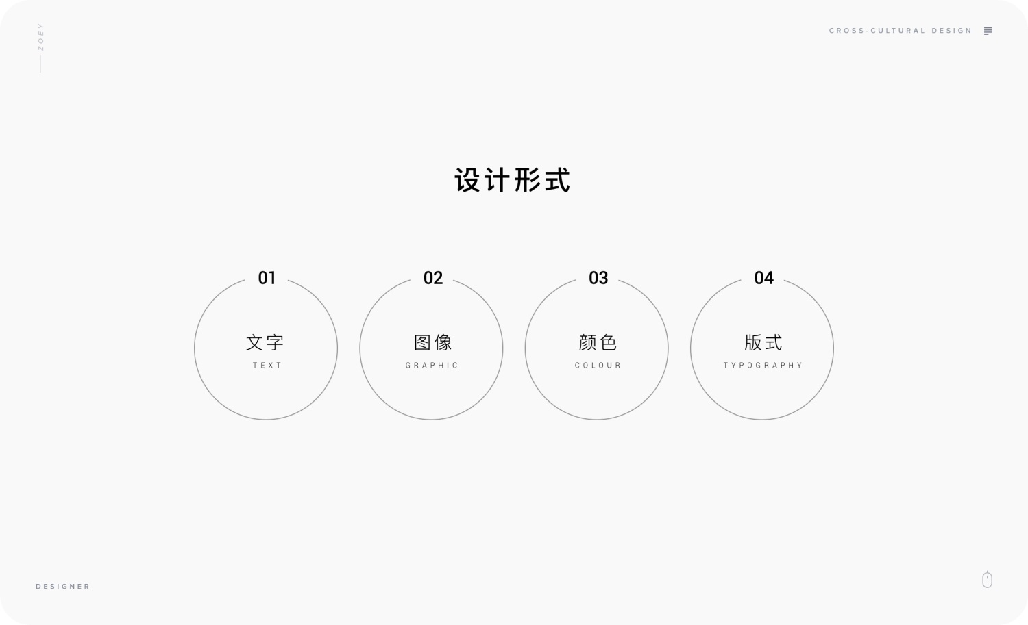 企业产品想出海？三步帮你了解跨文化产品的设计思路
