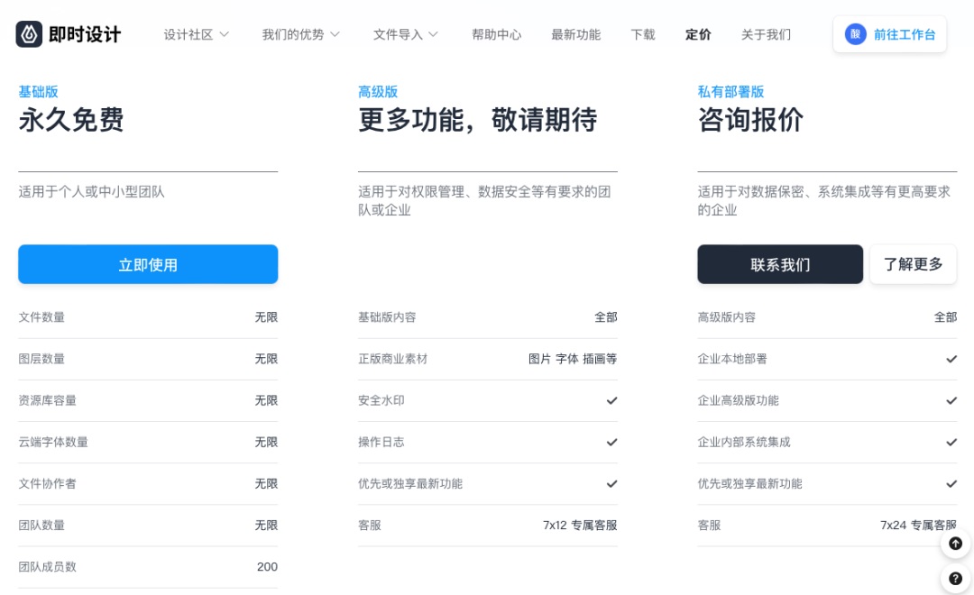 想做B端还不懂什么是SAAS？一篇最专业的扫盲科普（下）