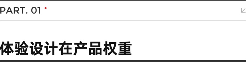 基础全扫盲！用户体验设计的缺陷和局限在哪里？