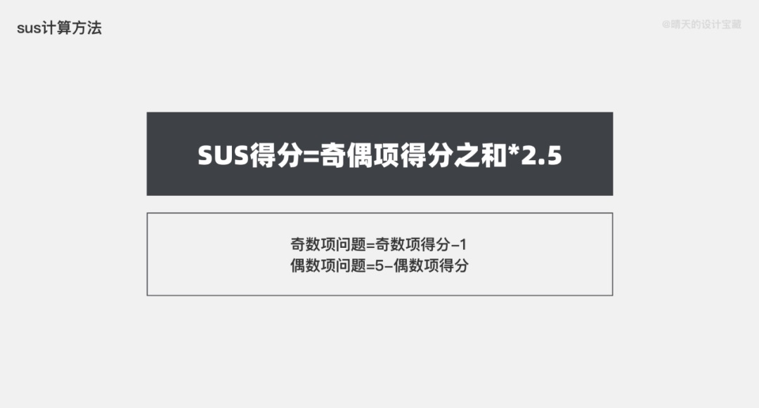 设计师第一次做可用性测试，这篇文章就够了！