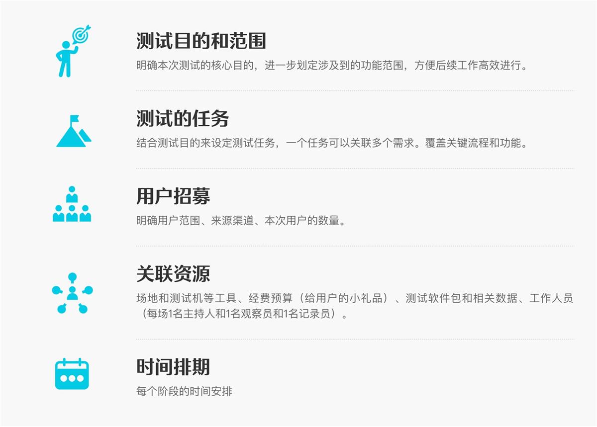6000字干货！可用性在B端设计中的实战应用