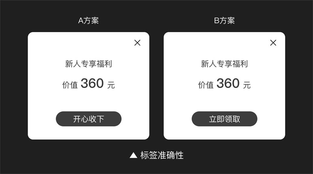 万字干货！一篇文章吃透产品信息架构完整知识体系