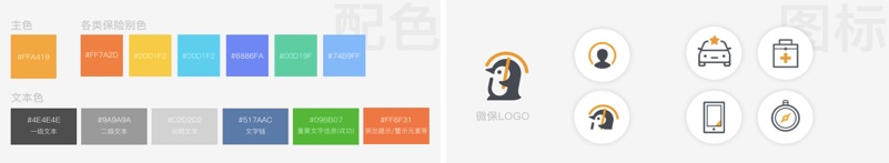 用腾讯的「车险」实战案例，让你学习专业的设计过程！