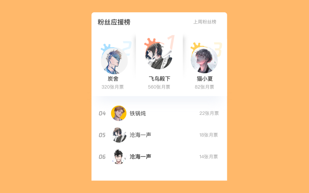 原来在大厂做设计，过稿是有秘诀的！