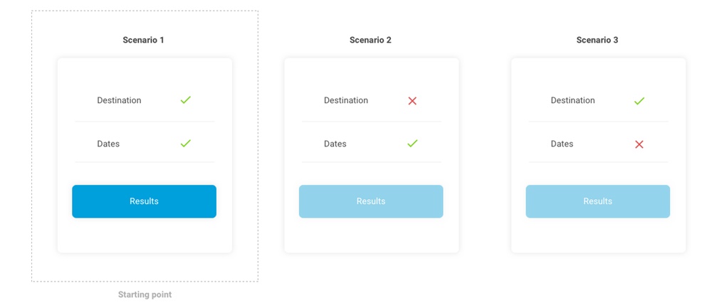 全球都在用的Booking，是如何做设计改版升级的？