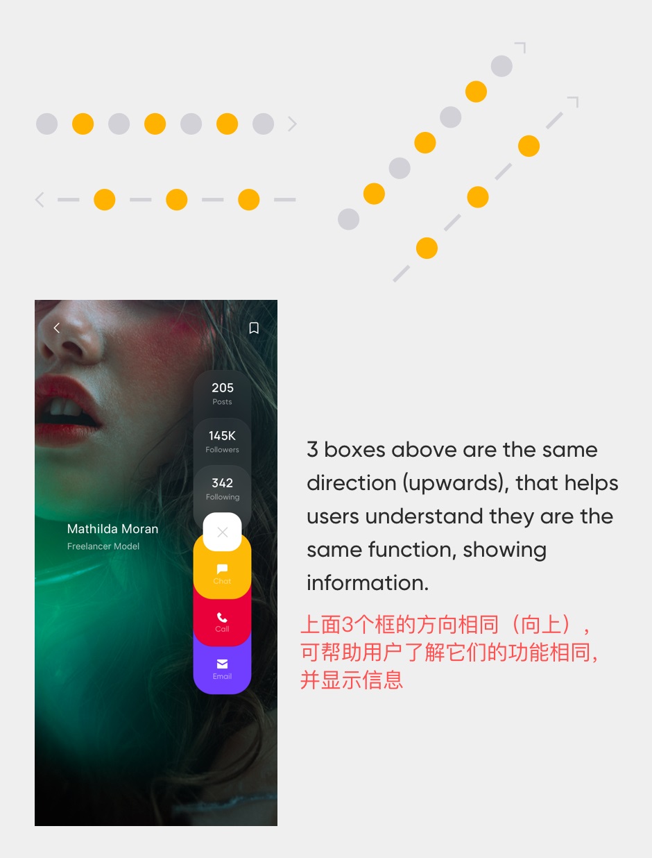 掌握这10条设计理论，帮你做出更容易过稿的体验设计