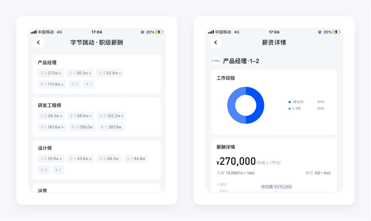 万字产品拆解！脉脉产品设计全方位深度解析