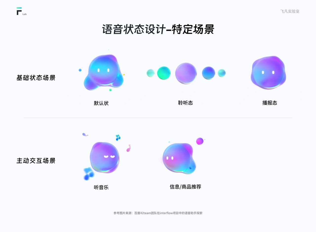 万字干货！车载界面语音交互设计指南