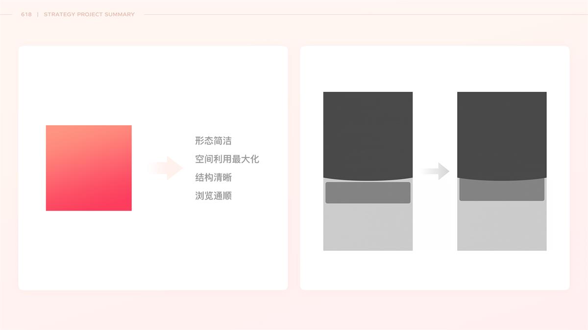 如何让用户愿意逛愿意买？来看618站内攻略项目总结