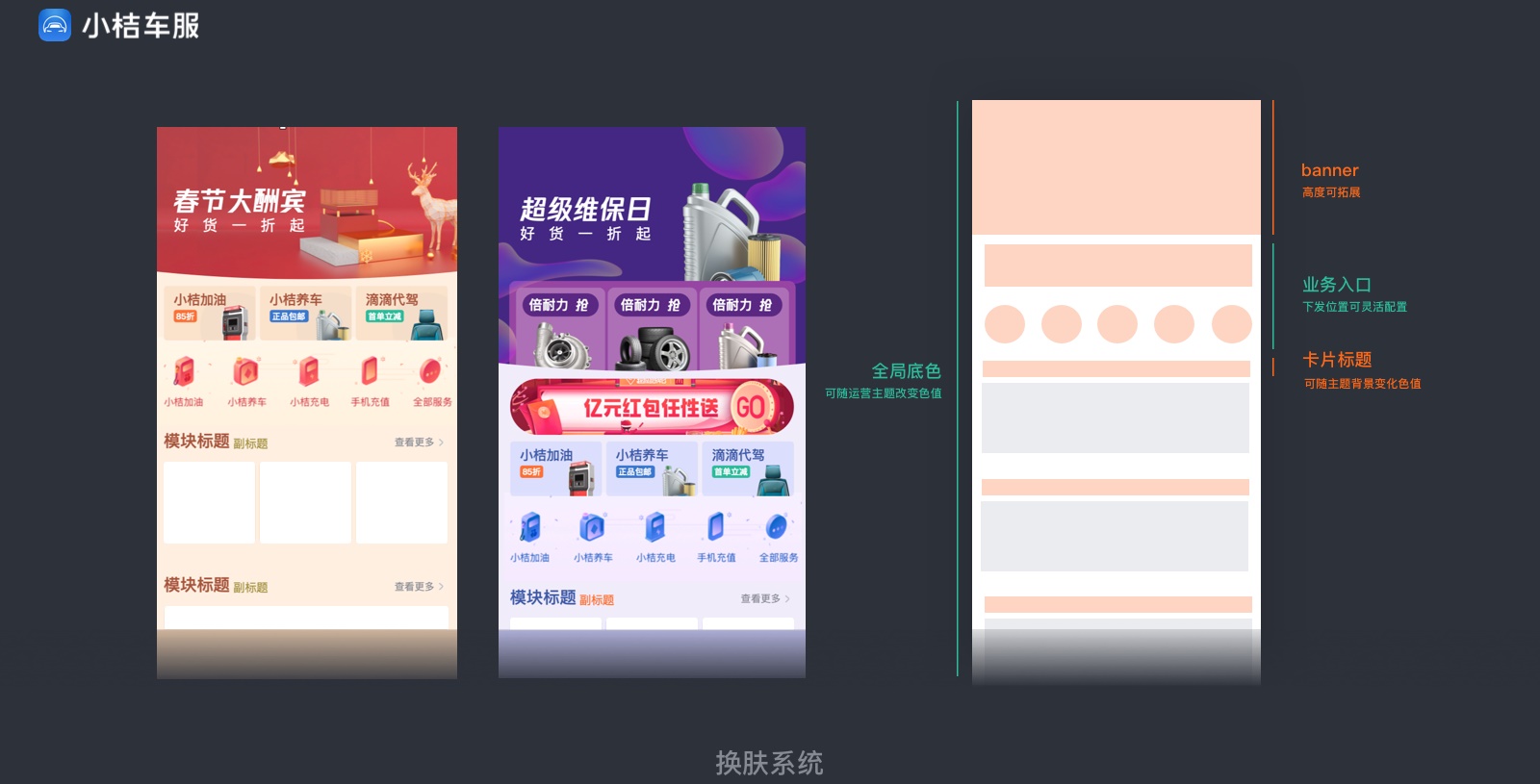 实战案例！滴滴「小桔车服」中台UX构建全方位复盘！