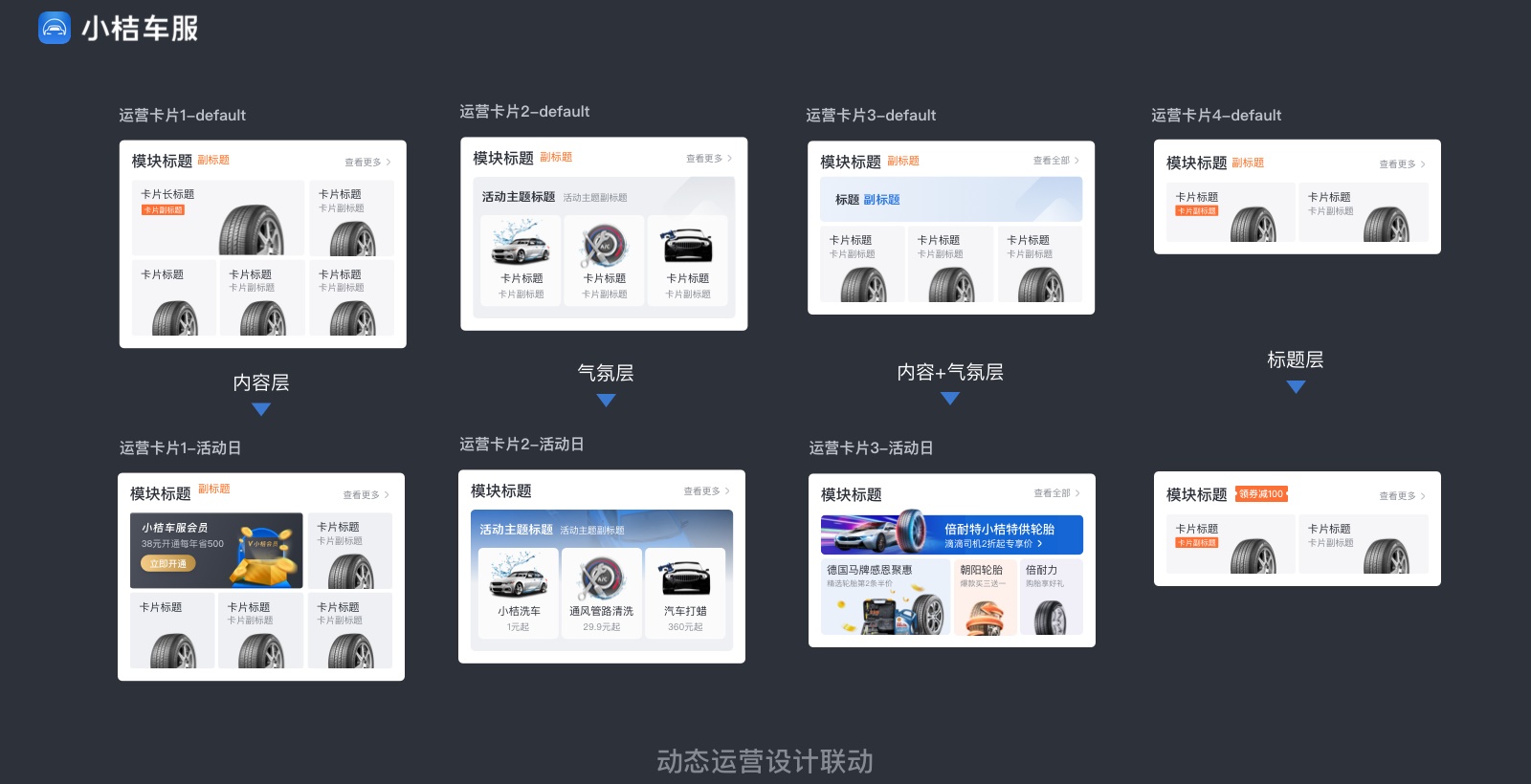 实战案例！滴滴「小桔车服」中台UX构建全方位复盘！