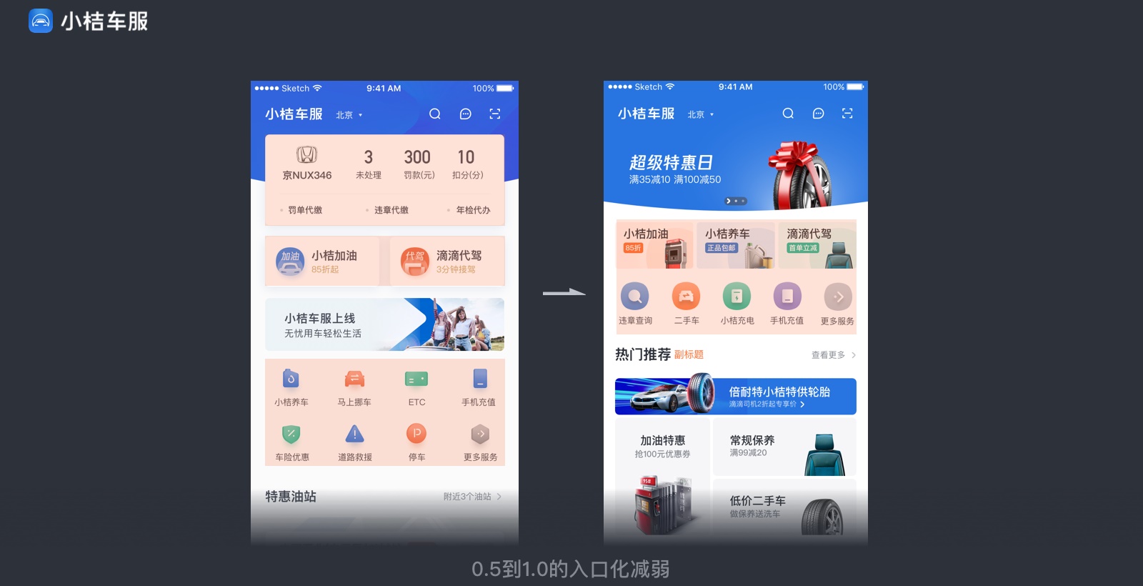 实战案例！滴滴「小桔车服」中台UX构建全方位复盘！