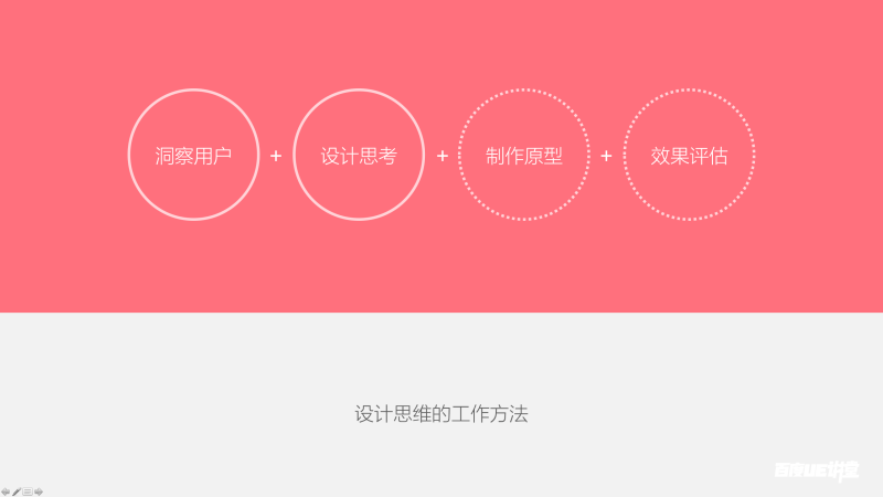 用两个实战案例，帮你掌握专业设计师才会的设计思维方法