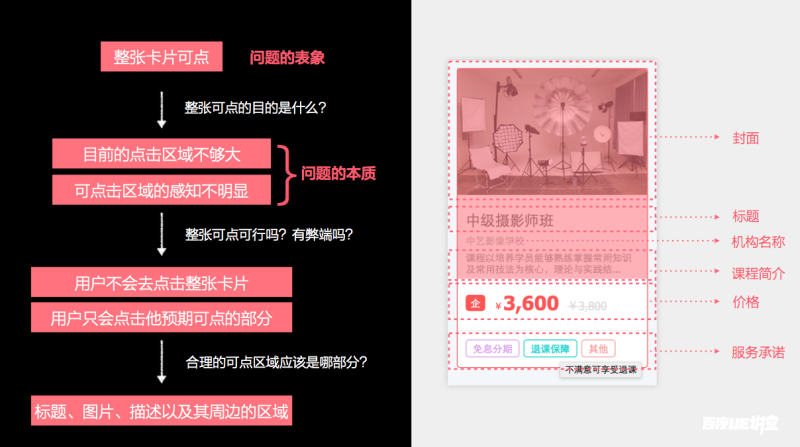 用两个实战案例，帮你掌握专业设计师才会的设计思维方法