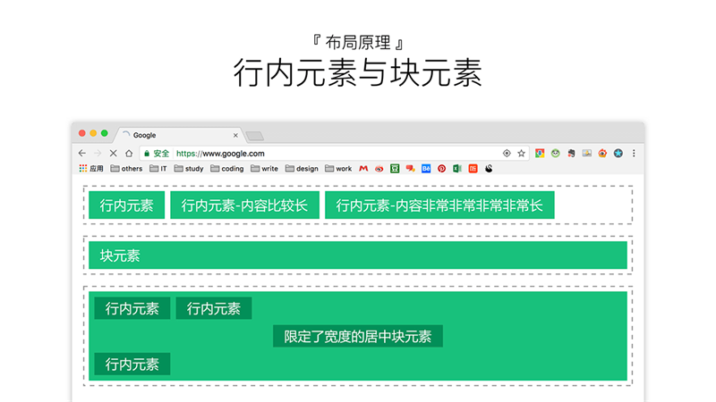这篇8000字长文，能帮你学会组件化设计与开发的思维方式