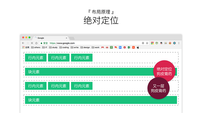 这篇8000字长文，能帮你学会组件化设计与开发的思维方式
