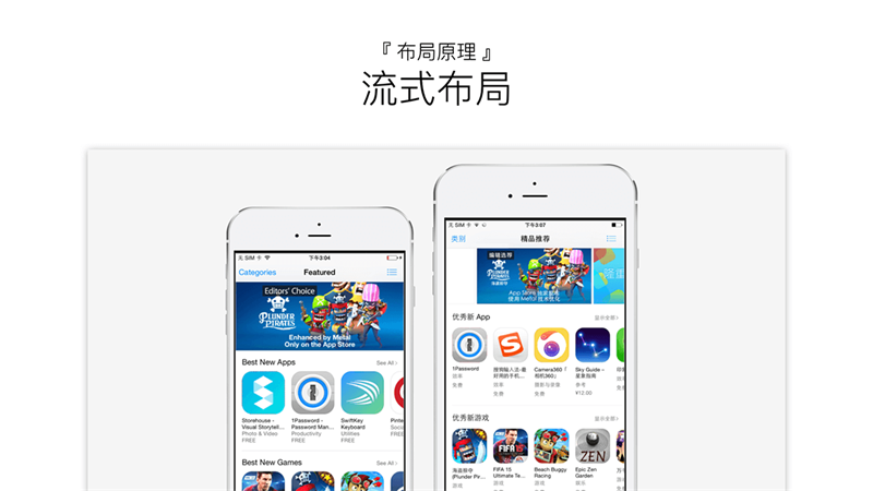 这篇8000字长文，能帮你学会组件化设计与开发的思维方式