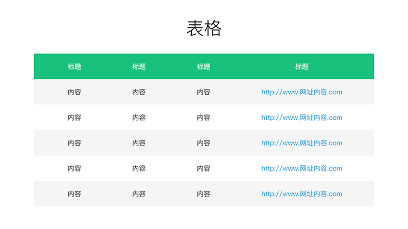 这篇8000字长文，能帮你学会组件化设计与开发的思维方式