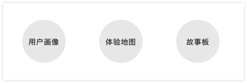 用一个实战案例，教你学会视觉改版的方法